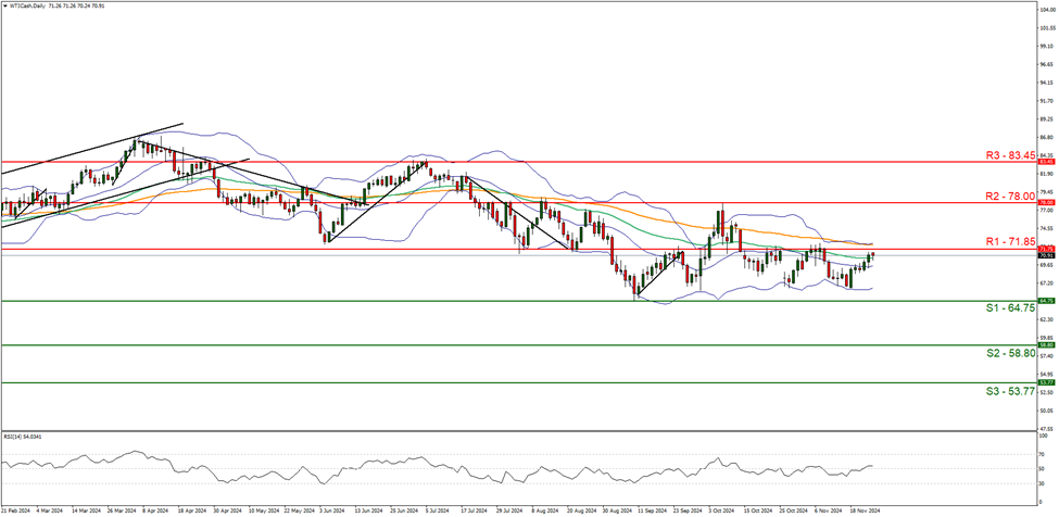 高盛：下半年工业科技展望 推荐“防御 + AI”杠铃策略(附股票清单)