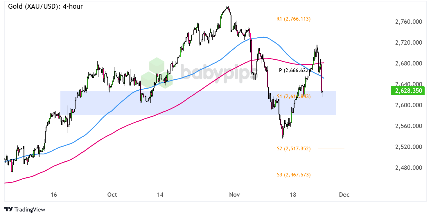 四川出台市场监管领域“双不”新规 涉及11类163个事项