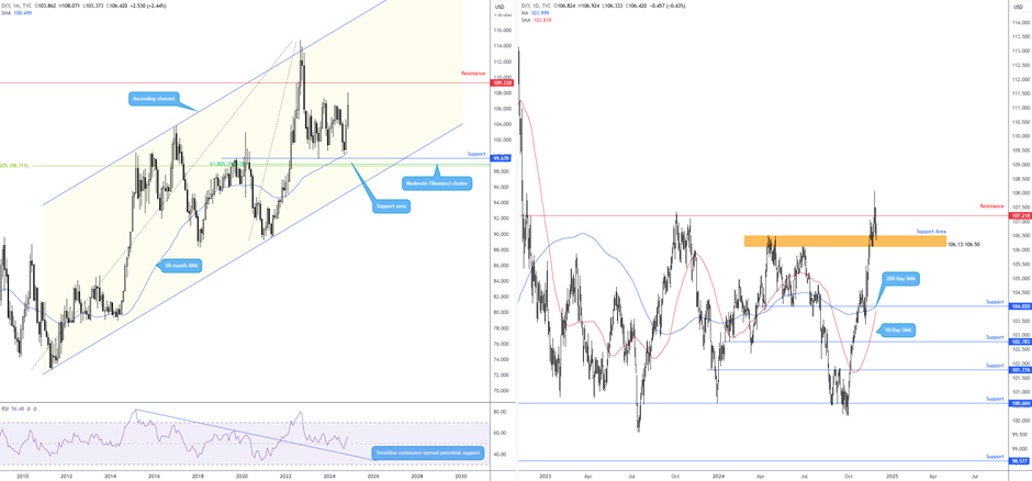 电力需求激增促使Constellation Energy(CEG.US) Q2业绩超出预期，重申全年盈利指引