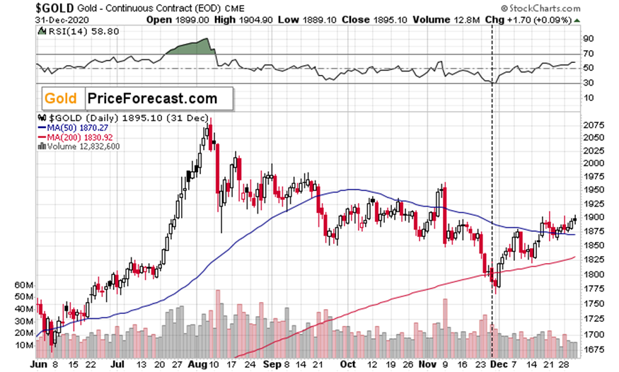 一图读懂丨海南省校园食品安全排查整治专项行动