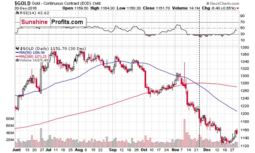 最高资助额度超200万元！中山大学启动青年科学家培育项目