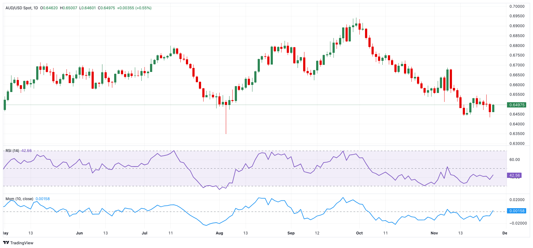 @求职者 跨境电商等4个行业招聘专场上线