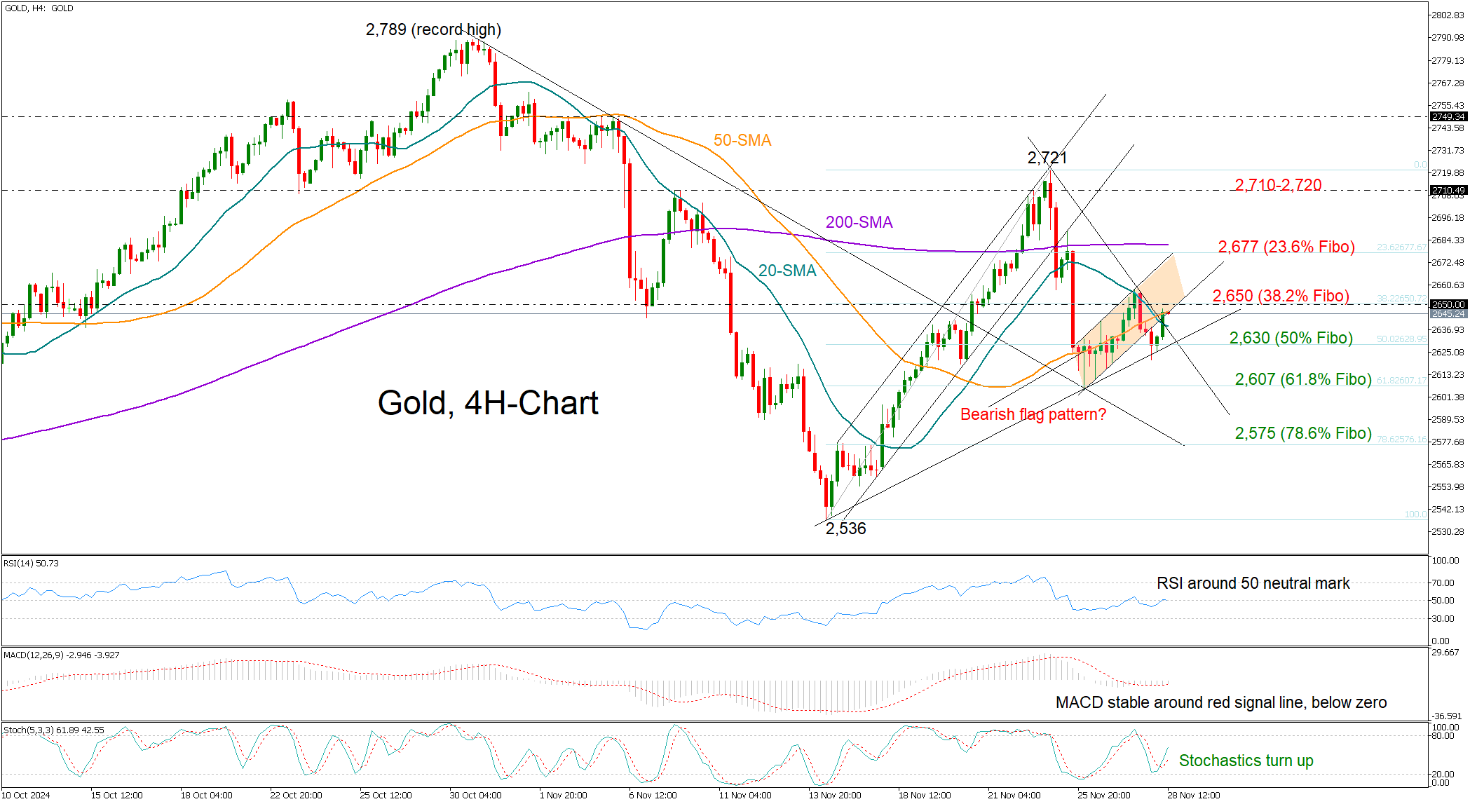 《梅州市高价值发明专利提升专项行动方案》印发