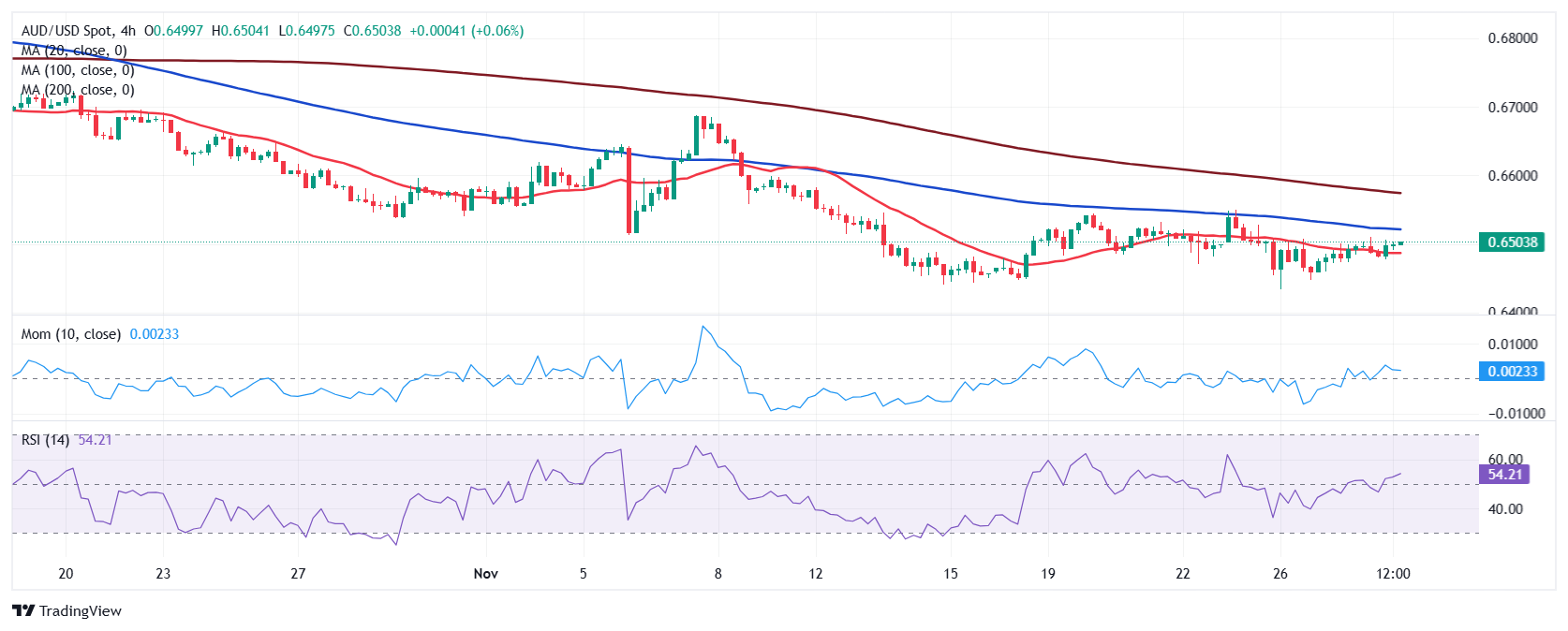 新股消息 | 乐舒适再度递表港交所 在非洲婴儿纸尿裤和卫生巾市场均排名第一