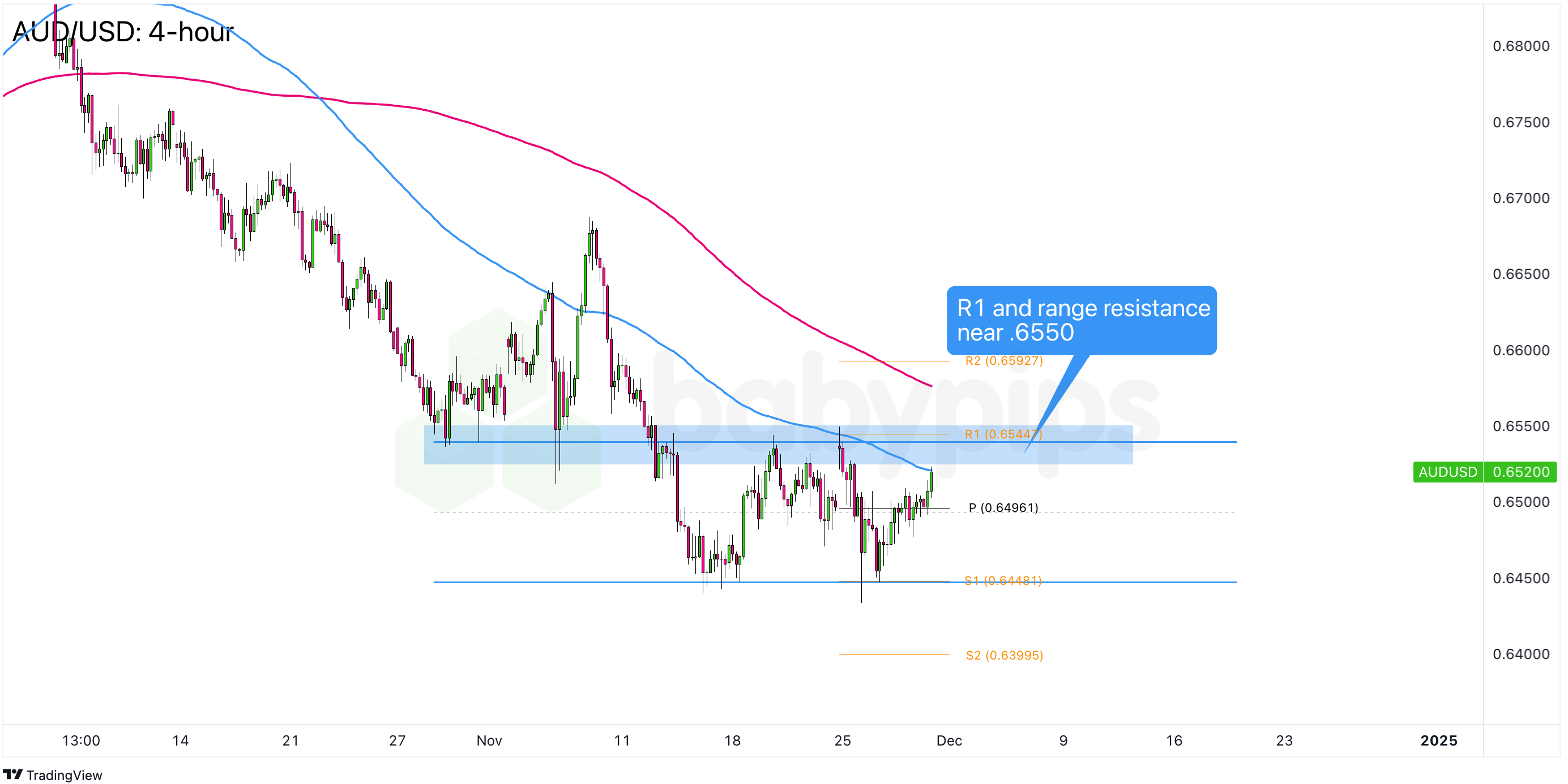 广西开展经营主体严重违法失信行为专项治理