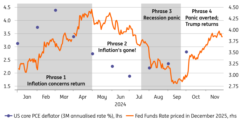 金价猛增超40%！纽曼矿业(NEM.US)第二季度盈利显著高于预期