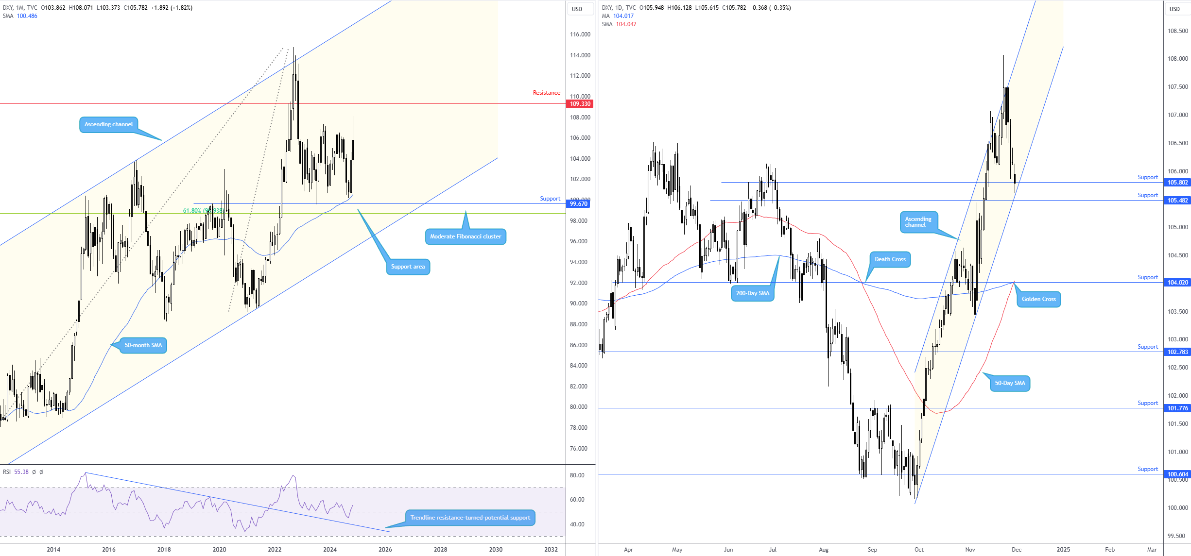 国泰海通：主动债基纯债仓位上升 权益仓位整体下降