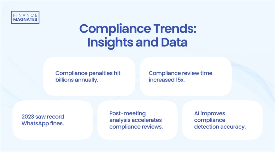 AI资本支出助力美国GDP增长0.5% Pantheon Macroeconomics指出科技设备与软件投资成经济新引擎