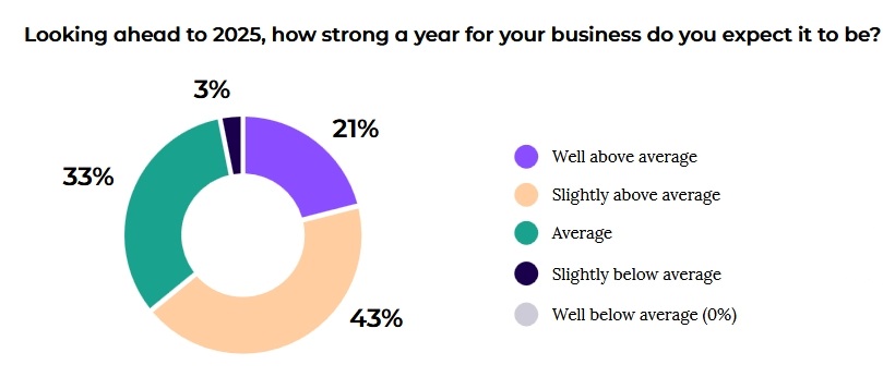 每5辆电动汽车就有2个充电桩,我国建成全球最大电动汽车充电网络
