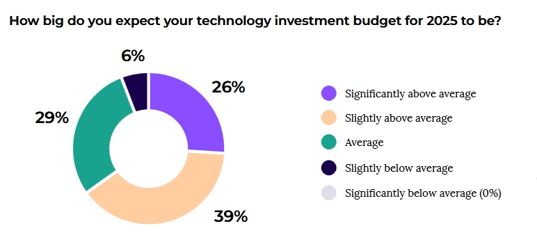 索尼(SONY.US)与本田(HMC.US)在美国启动电动车预售计划，预计明年中交付