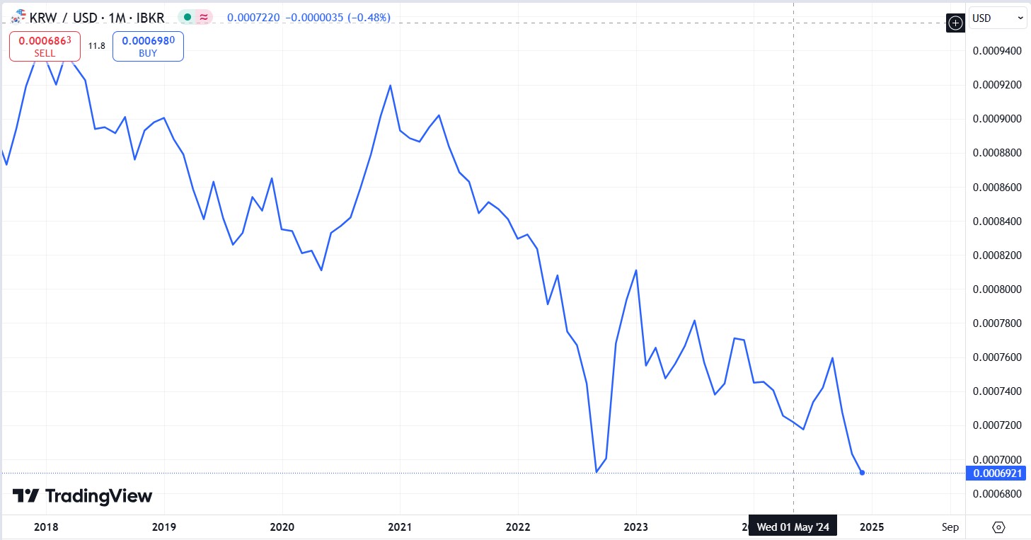 广东防汛应急响应调整为Ⅳ级