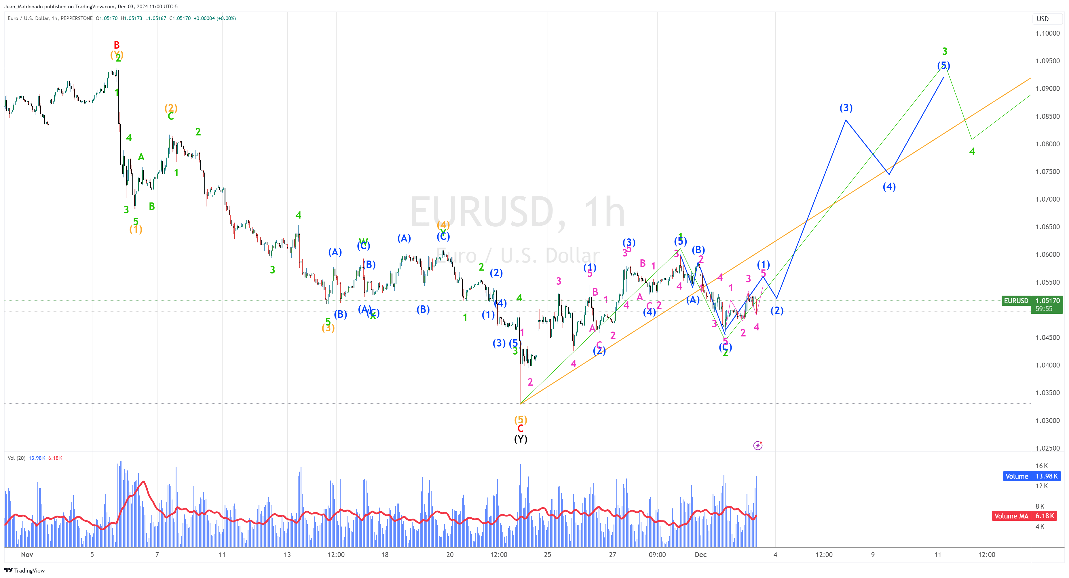 安徽省打出服务“组合拳”畅通融资堵点