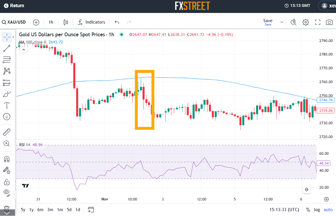 关税冲击转嫁给美国消费者 高盛警示通胀与国债风险
