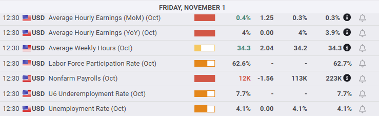 美股异动 | 比特币相关股票普遍下跌 Coinbase(COIN.US)下滑逾4%