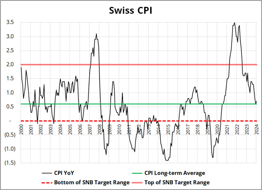 工行合肥包河大道支行开展防火灾桌面应急演练