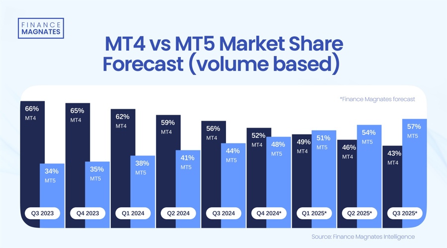高考考生可免费乘坐公交车