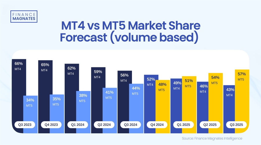 陕西省市场监管局制定出台规划管理办法