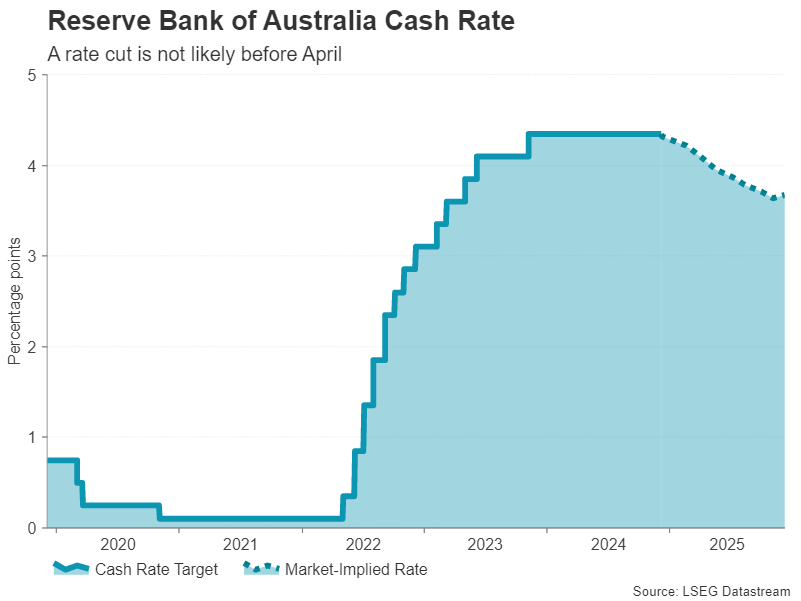 深圳－香港－广州集群跃居全球创新集群排行榜首
