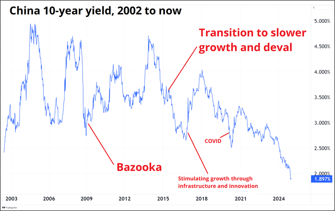 美联储利率决议即将公布！市场关注“鹰鸽博弈”，秋季降息信号成为热点