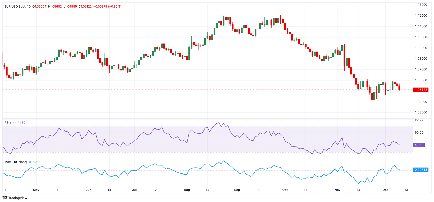 致梅州市民防汛防台风的一封信！请查收→