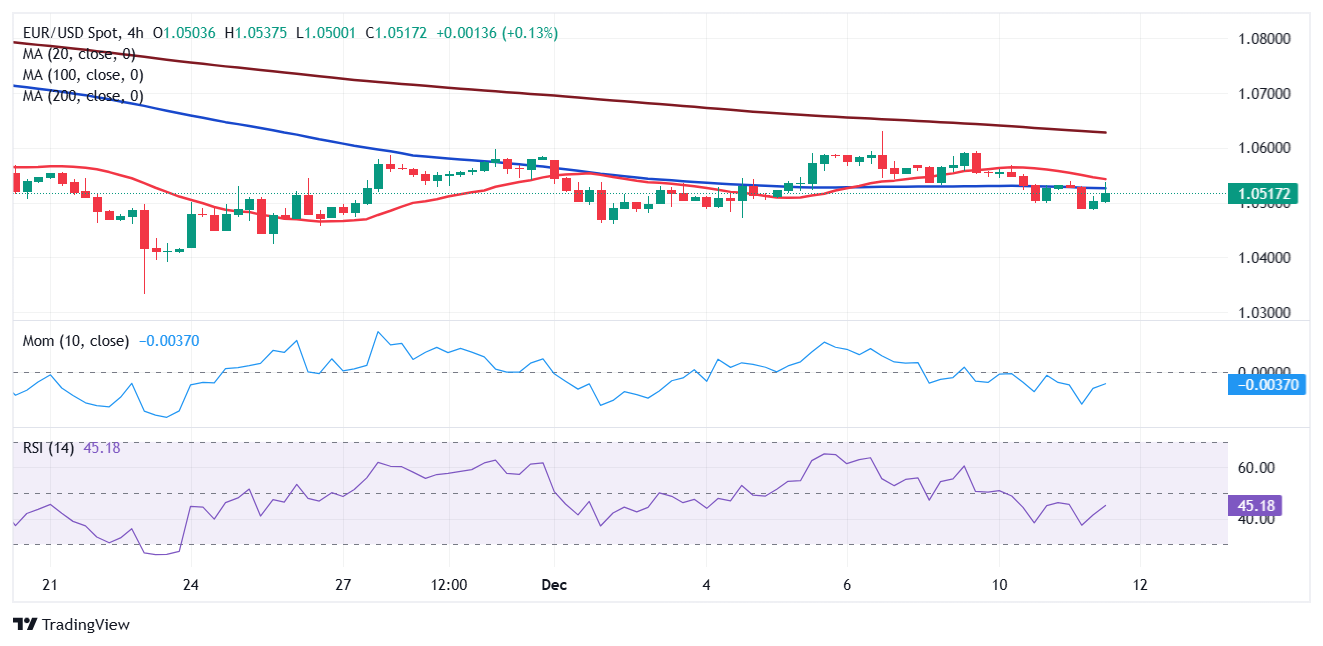 特斯拉(TSLA.US)中国产电动车7月销量下降8.4%,欧洲市场压力加剧
