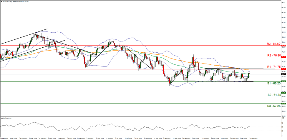 净利连续两个季度同比下降,拼多多以让利换产业生态塑造