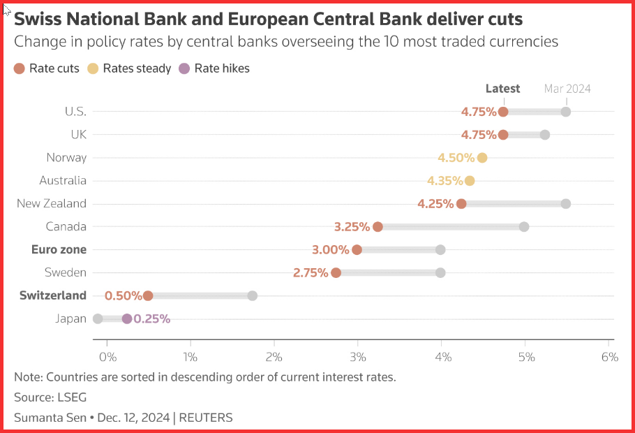 9月片单来了，超百万观众想看《731》