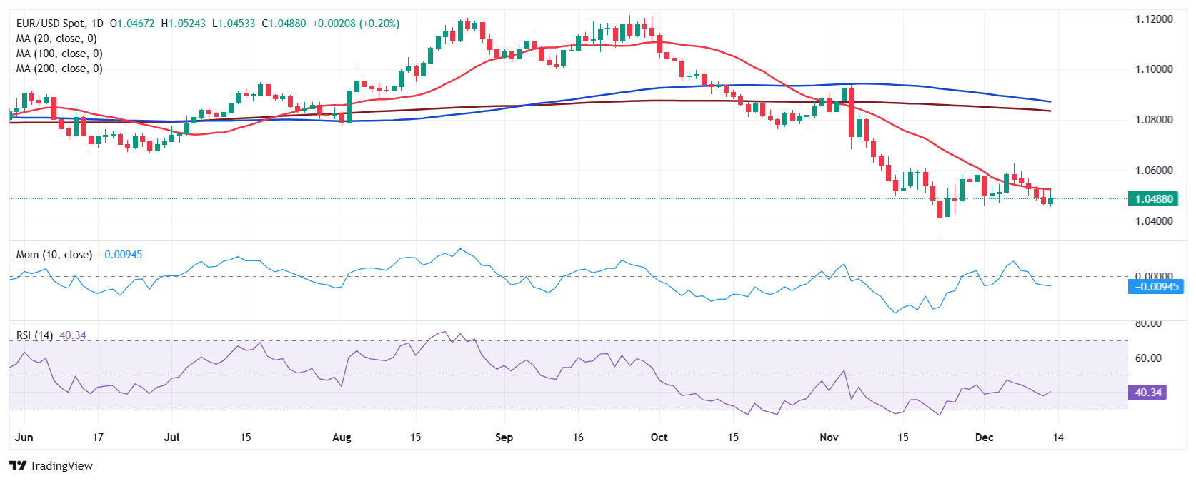 OpenAI推出 ChatGPT-5:性能优化,提供更强推理能力