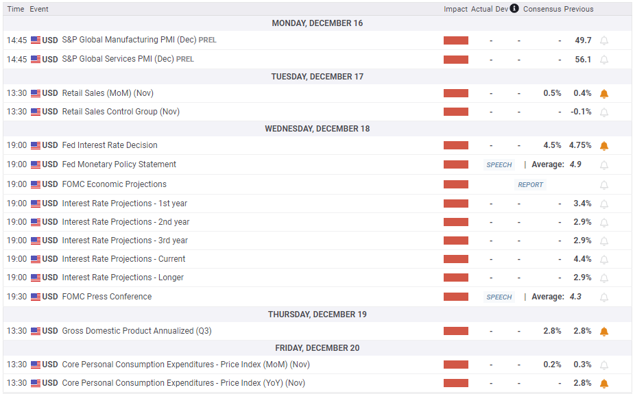创周末客流新高！深港陆路口岸单日客流均破百万