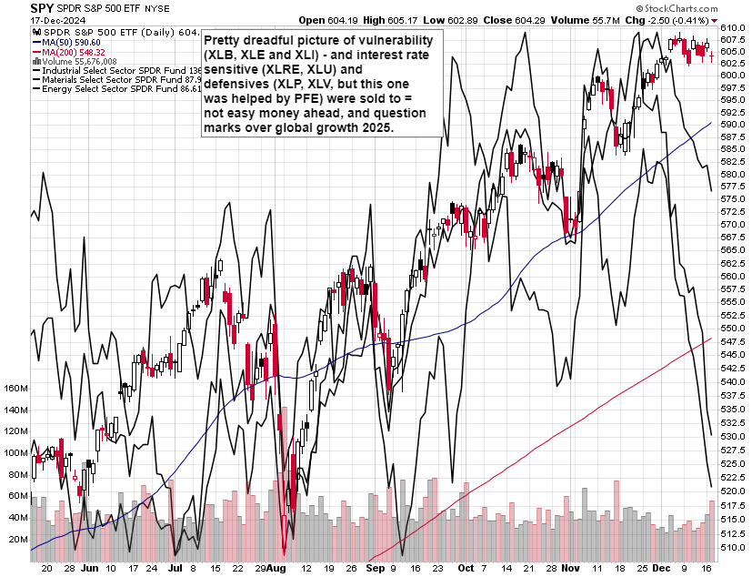 新股前瞻|云天励飞赴港IPO的期待：将借助英伟、华为昇腾腾飞？