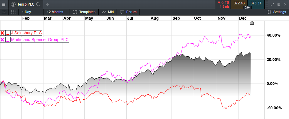 安徽创新食品抽样异常信息报送机制