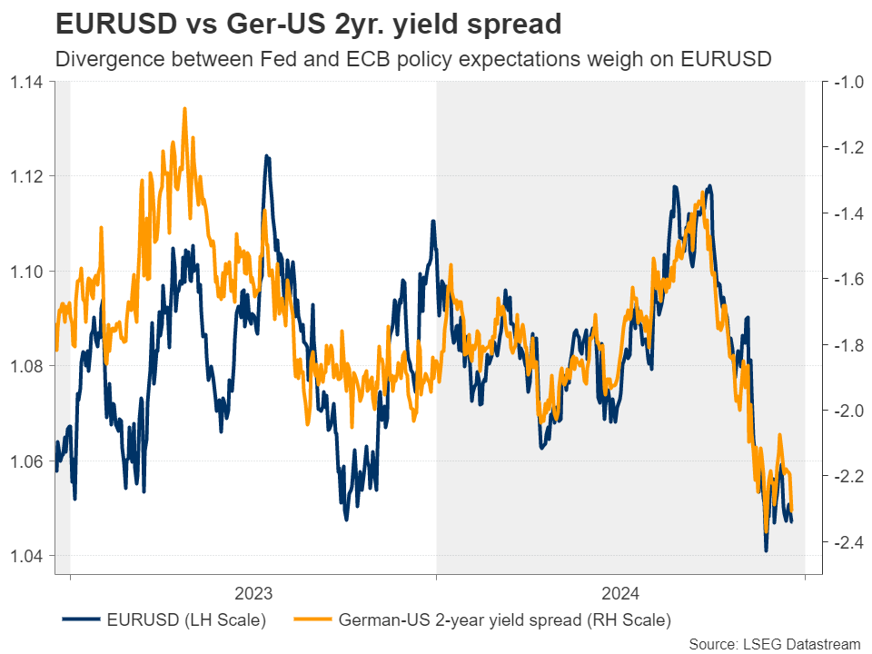 美股涨势背后的隐忧:奇异期权成为投资者的关注焦点