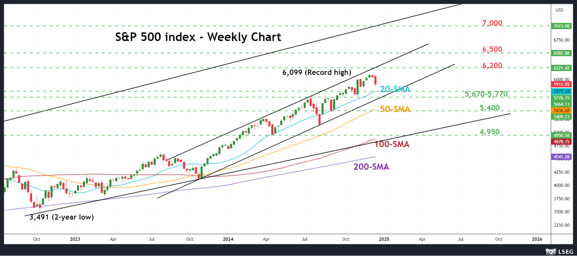 吉尔吉斯斯坦接任2025至2026年度上海合作组织轮值主席国