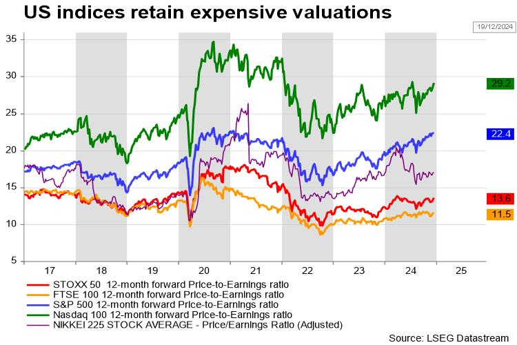 英国石油(BP.US)CEO:非欧佩克石油供应2026年初将达峰值,需求持续强劲