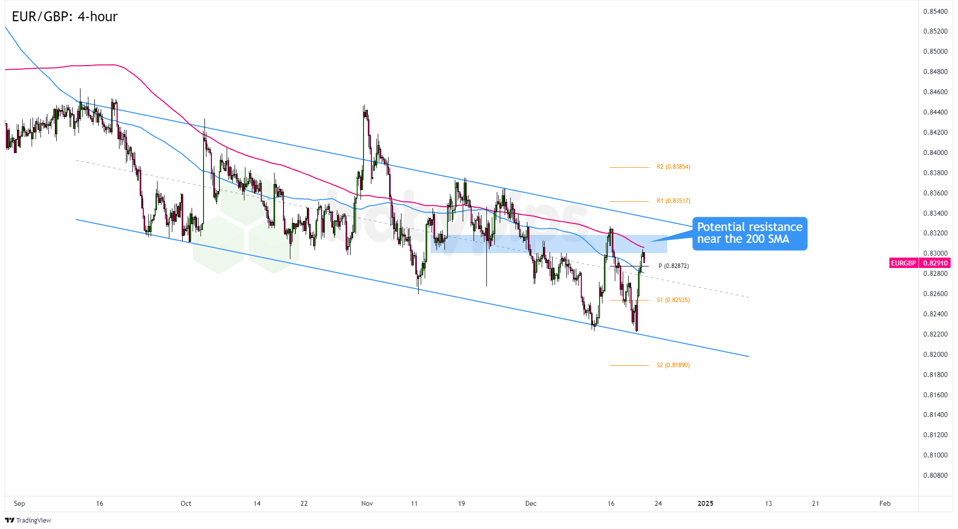 一季度全市渔业产值8.64亿元 增速排名全区第二