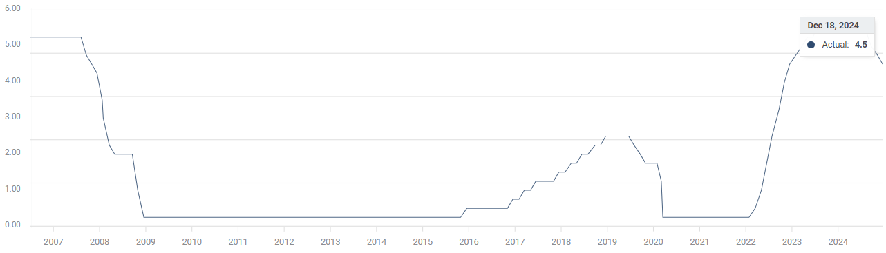 河南从重处罚两家涉嫌哄抬布洛芬片价格药企