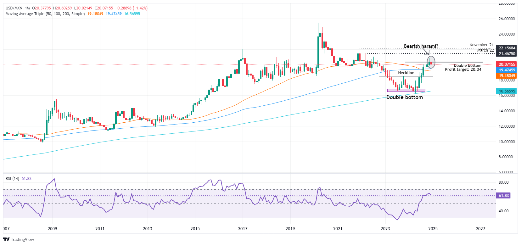 香港商务及经济发展局：现阶段无计划再次调整烈酒税