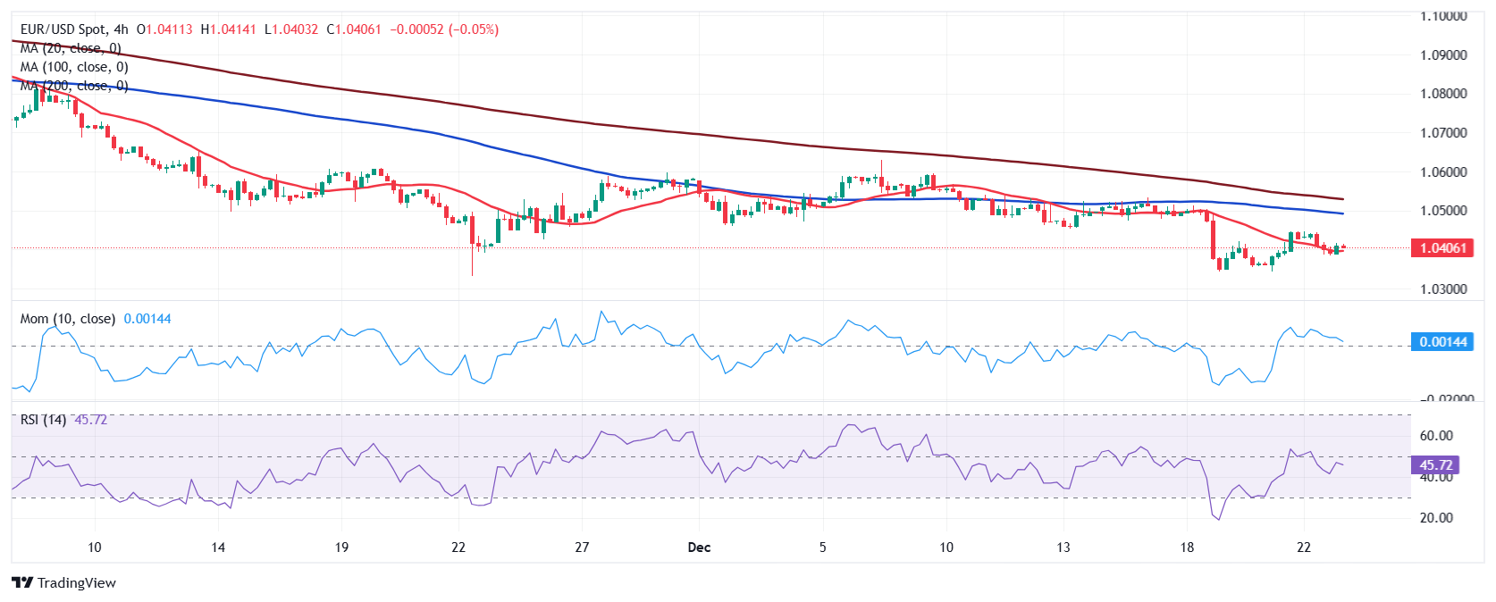 关税冲击波即将到来!华尔街警告:美国核心通胀或突破3%,消费者支出面临“1%GDP税”