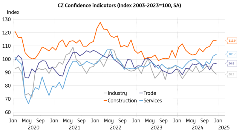 克而瑞物管:7月TOP50企业新增合约面积约6968万平方米 新增第三方拓展规模6242万平方米