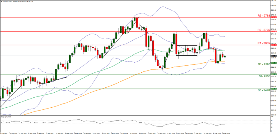 川渝市场监管一体化再上新台阶