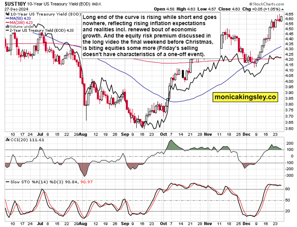 银诺医药-B(02591)暗盘上涨270%引发市场关注，派格生物医药-B(02565)潜力巨大